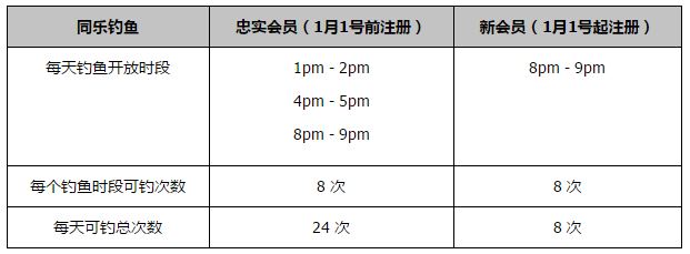 第87分钟，津琴科解围不干净，库尼亚为狼队扳回一球，狼队1-2阿森纳。